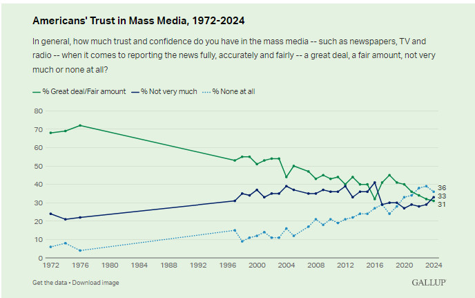 media trust.jpg